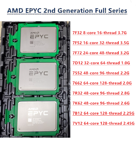 CPU AMD EPYC 7452 7F32 7F52 7F - Gold 6138 recensione e prezzo